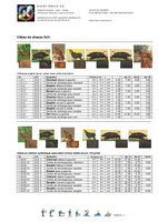 Cibles de chasse CH / DJV